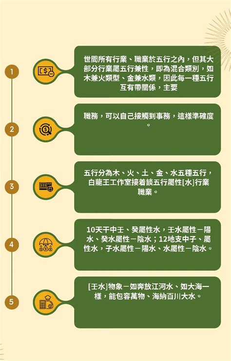 五行水的行業|【水性行業】水性行業適合你？五行屬水的職業有哪些？